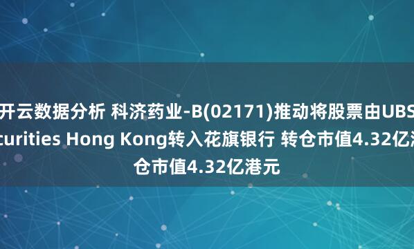 开云数据分析 科济药业-B(02171)推动将股票由UBS Securities Hong Kong转入花旗银行 转仓市值4.32亿港元