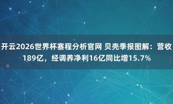 开云2026世界杯赛程分析官网 贝壳季报图解:营收189亿,经调养净利16亿同比增15.7%